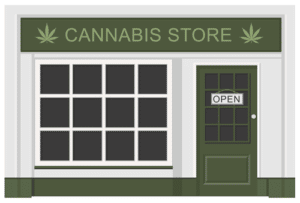 MN Dispensary License Cost